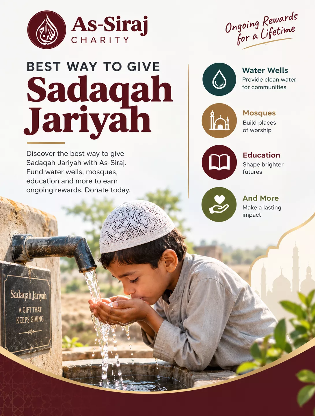 Best Way to Give Sadaqah Jariyah | As-Siraj