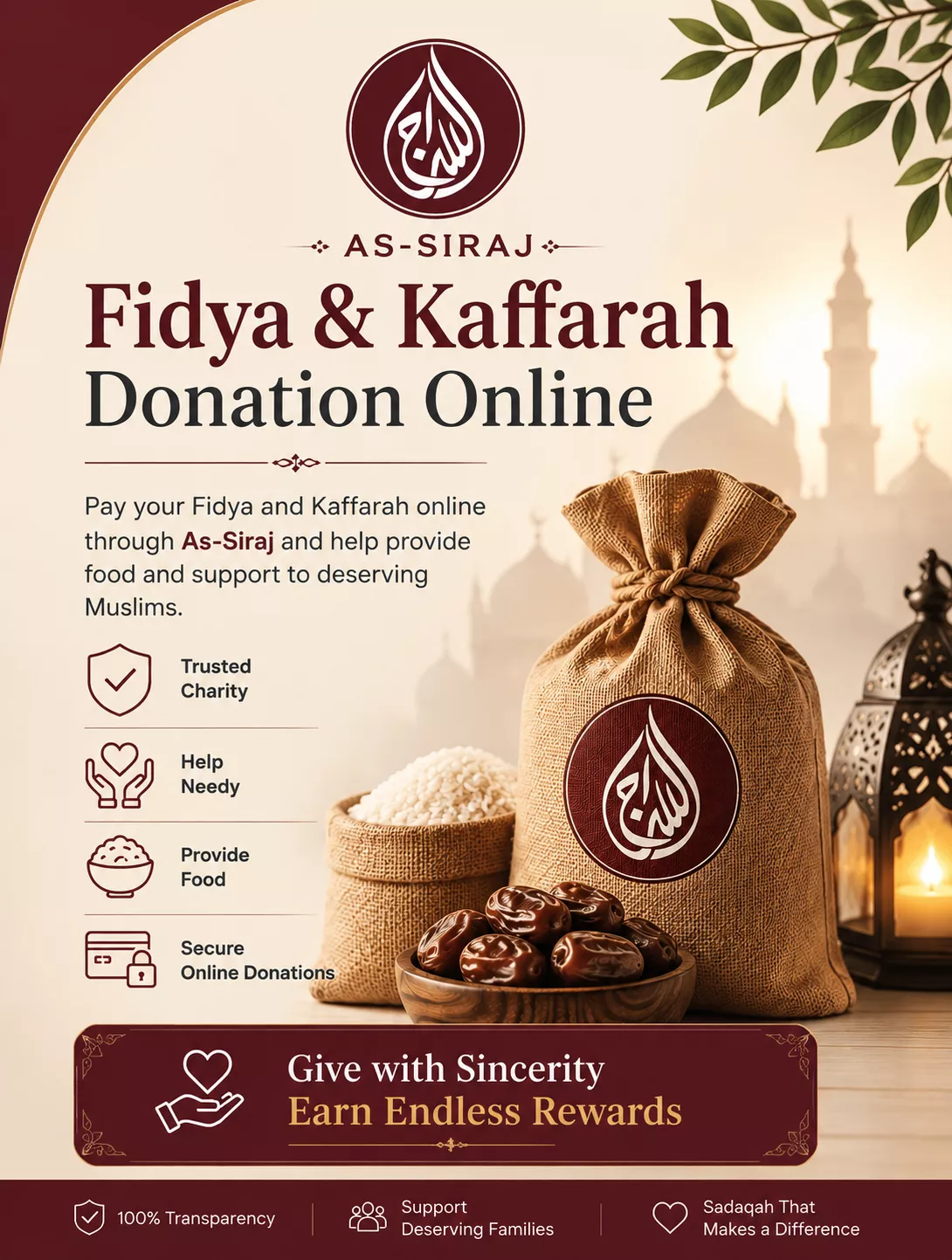 Fidya and Kaffarah Donation Online | Support Needy Muslims | As-Siraj